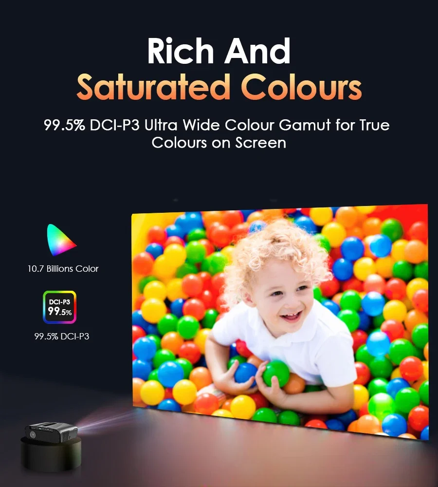 4K 3800 ANSI Projektor Android – Outdoor Camping Tv Bewertung und Preis