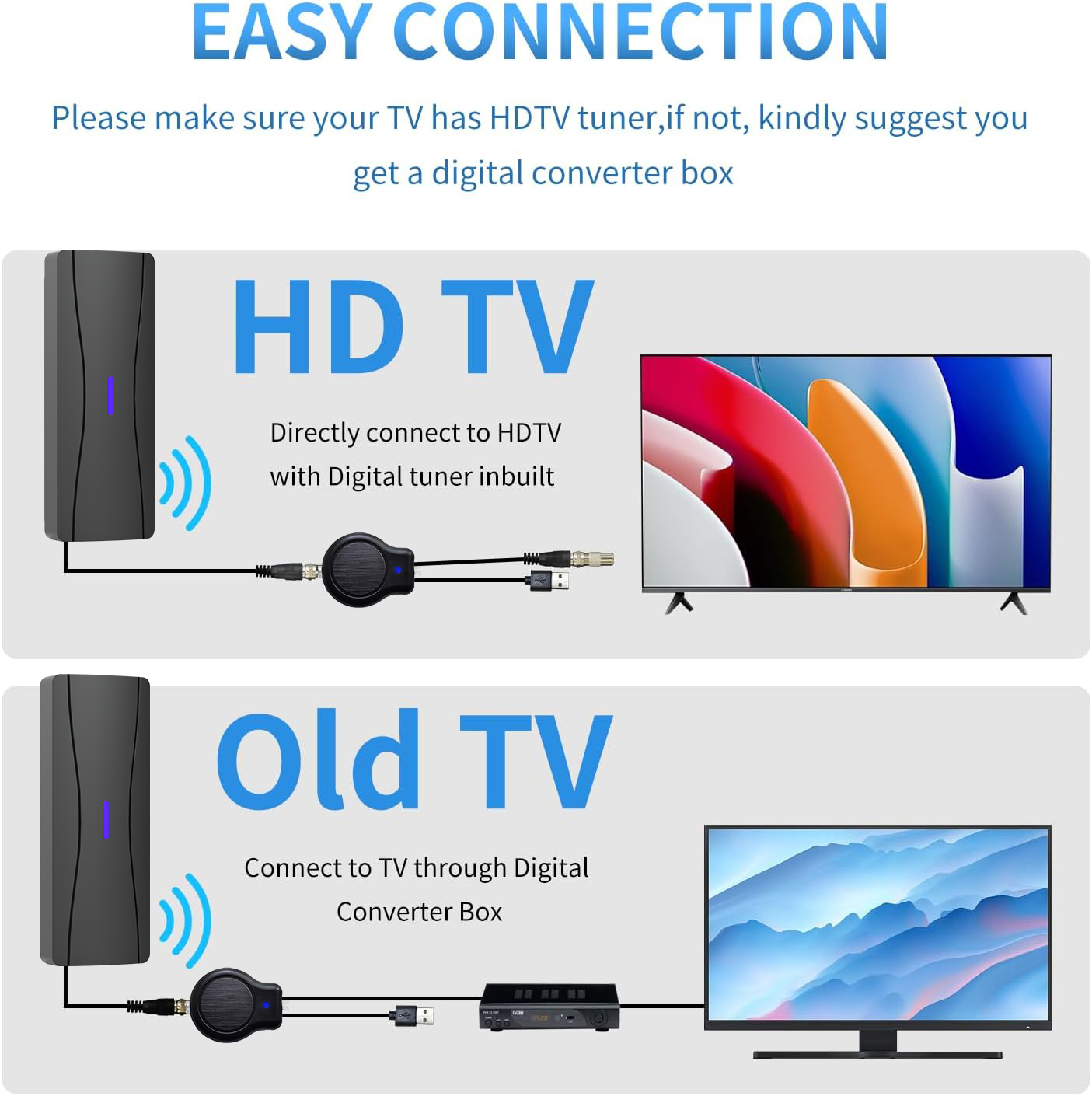 1080p 4K Außen-/Innen-TV-Anten – Outdoor Camping Tv Bewertung und Preis