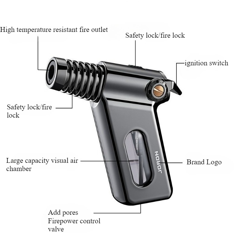 JOBON Hochtemperatur-Zigarren- – Outdoor Windproof Lighter Bewertung und Preis