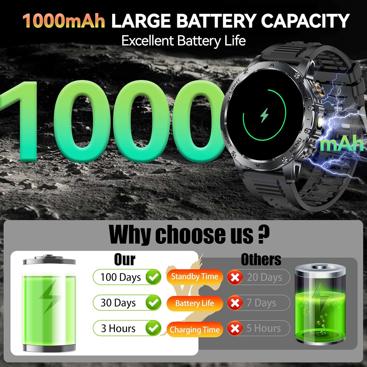 Neue AK87 1000 mAh Batterie Mä – Outdoor Camping Japan Bewertung und Preis