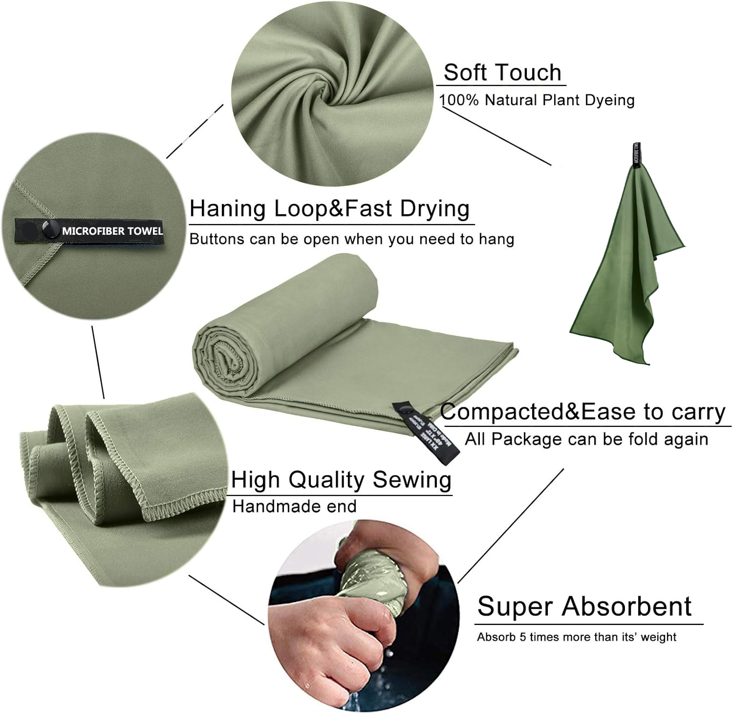 Schnell trocknendes Mikrofaser – Camp Towel Microfiber Bewertung und Preis